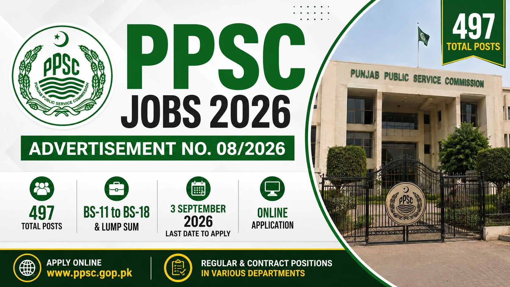 PPSC Jobs 2026 Advertisement No. 08/2026