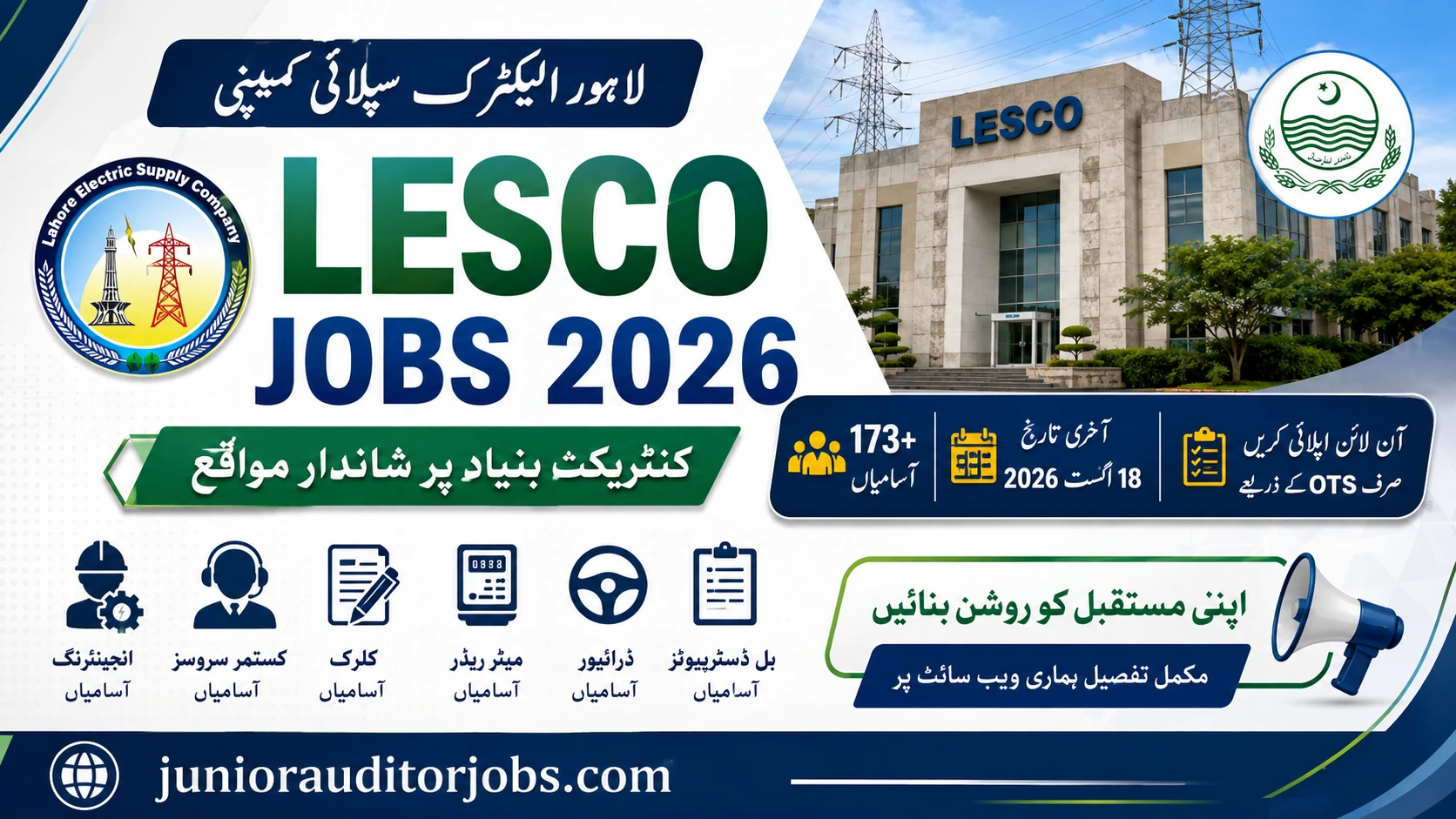 LESCO Jobs 2026 Apply Online via OTS